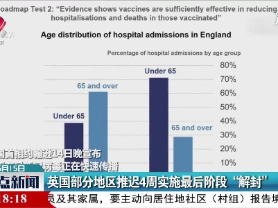 英国部分地区推迟4周实施最后阶段“解封”