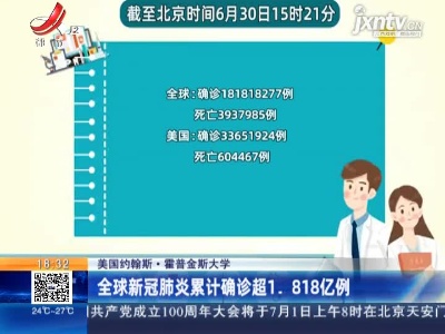 美国约翰斯·霍普金斯大学：全球新冠肺炎累计确诊超1.818亿例
