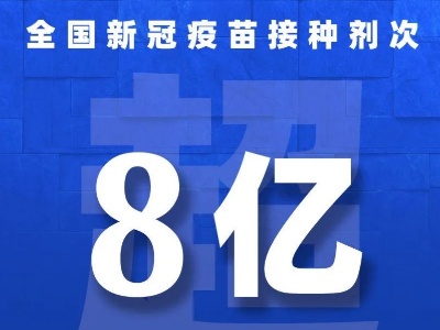 超8亿！