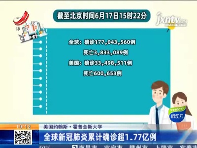 美国约翰斯·霍普金斯大学：全球新冠肺炎累计确诊超1.77亿例