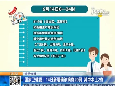 国家卫健委：6月14日新增确诊病例20例 其中本土2例