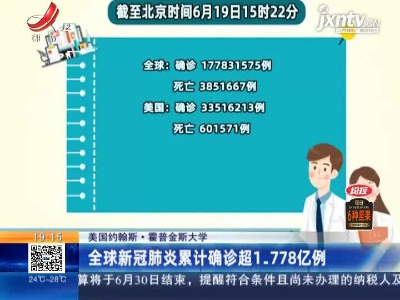 美国约翰斯·霍普金斯大学：全球新冠肺炎累计确诊超1.778亿例