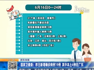 国家卫健委：6月16日新增确诊病例19例 其中本土4例在广东