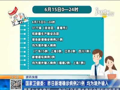 国家卫健委：6月15日新增确诊病例21例 均为境外输入