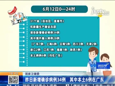 国家卫健委：6月12日新增确诊病例34例 其中本土6例在广东