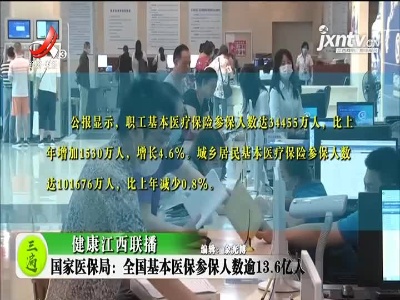 健康江西联播20210614