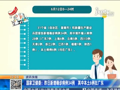 国家卫健委：6月12日新增确诊病例34例 其中本土6例在广东
