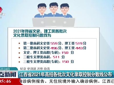 江西省2021年高招各批次文化录取控制分数线公布