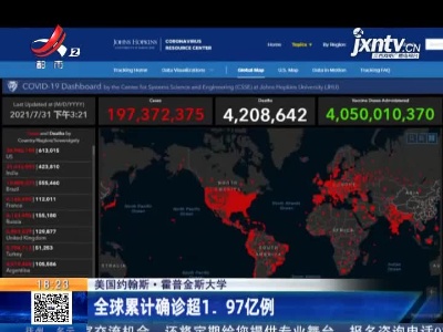 美国约翰斯·霍普金斯大学：全球累计确诊超1.97亿例