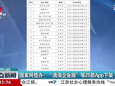 国家网信办：“滴滴企业版”等25款App下架