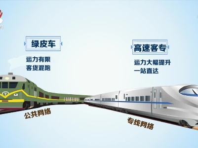 江西首条国际“信息高速公路”在上饶开建