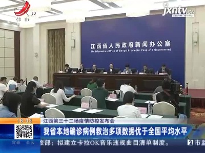 都市现场20210707