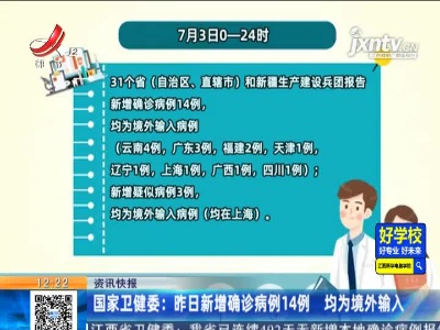 国家卫健委：7月3日新增确诊病例14例 均为境外输入