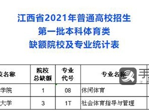 7月21日 江西高招这些批次网上征集志愿
