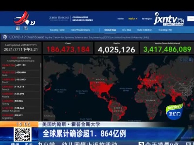 美国约翰斯·霍普金斯大学：全球累计确诊超1.864亿例