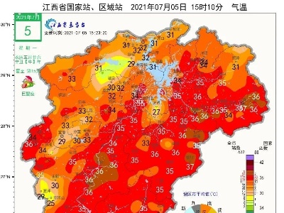 赣云看点丨“炎值”上升！江西最高气温直冲37°C，但天再热也别这样做……