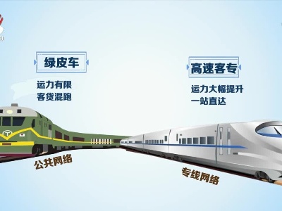 江西首条国际“信息高速公路”获批建设 预计10月前完成