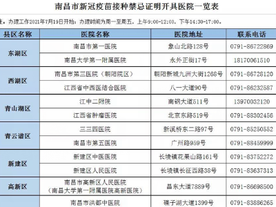 南昌市疾控中心：今起不宜接种新冠疫苗群体可到医院开证明