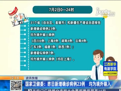 国家卫健委：7月2日新增确诊病例23例 均为境外输入
