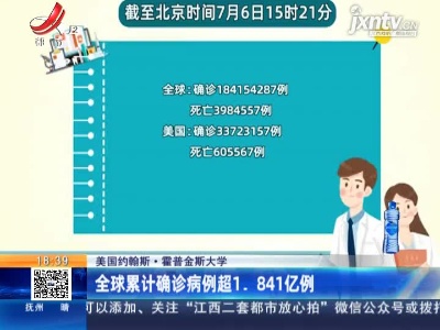 美国约翰斯·霍普金斯大学：全球累计确诊病例超1.841亿例