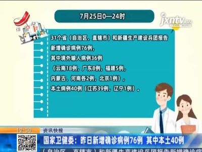国家卫健委：7月25日新增确诊病例76例 其中本土40例