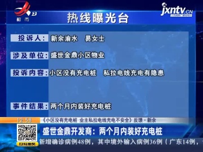 【《小区没有充电桩 业主私拉电线充电不安全》反馈·新余】盛世金鼎开发商：两个月内装好充电桩