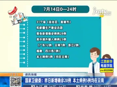 国家卫健委：7月14日新增确诊28例 本土病例5例均在云南