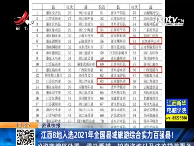 江西8地入选2021年全国县城旅游综合实力百强县!