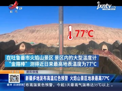 新疆多地发布高温红色预警 火焰山景区地表最高77℃