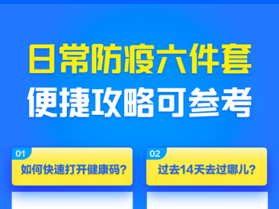 @全体江西人 这份“防疫六件套”教你便捷防疫