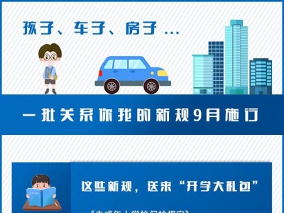 孩子、车子、房子……这些即将施行的新规影响你的生活