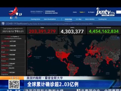 美国约翰斯·霍普金斯大学：全球累计确诊超2.03亿例
