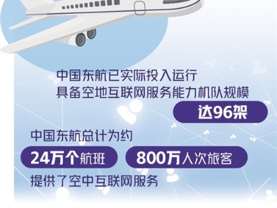 万米高空享受高速上网