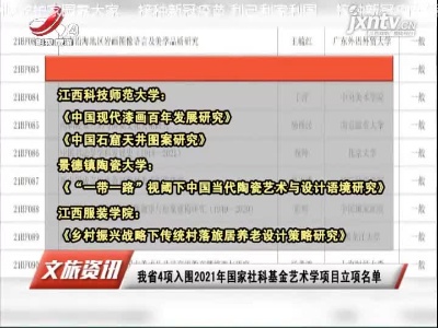 江西省4项入围2021年国家社科基金艺术学项目立项名单