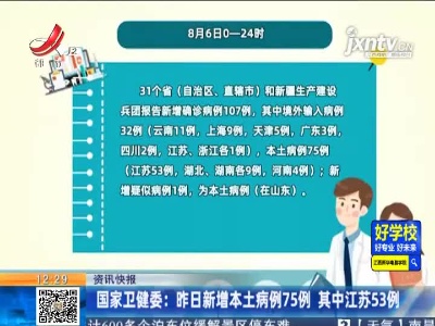 国家卫健委：8月6日新增本土病例75例 其中江苏53例