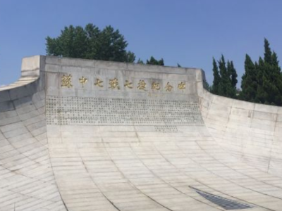 解放战争胜利的起点