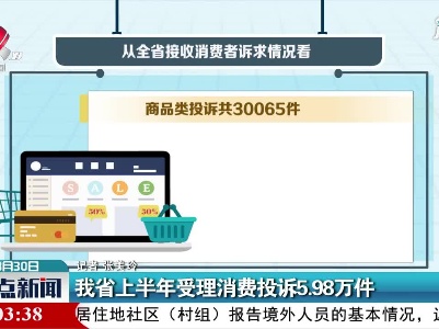 江西省上半年受理消费投诉5.98万件