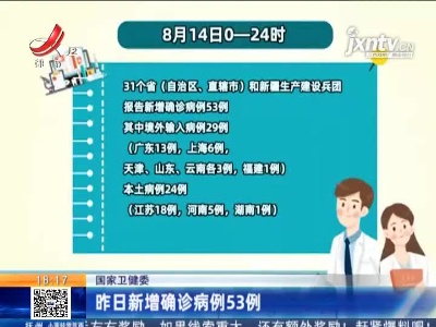 国家卫健委：8月14日新增确诊病例53例