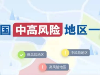 最新！全国疫情风险地区汇总