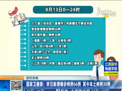 国家卫健委：8月13日新增确诊病例66例 其中本土病例30例