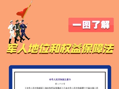 8月1日，《中华人民共和国军人地位和权益保障法》正式施行