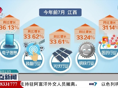 7月江西工业用电继续稳定增长