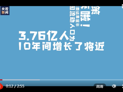 @各位新市民、青年人，保障性租赁住房政策红包来啦！ 