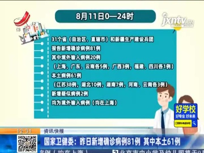 国家卫健委：8月11日新增确诊病例81例 其中本土61例