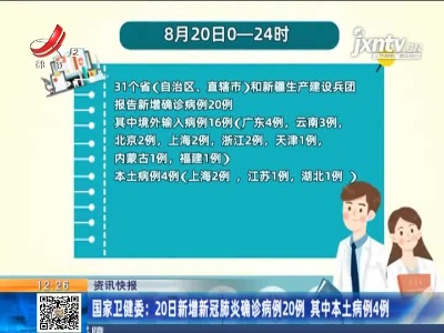 国家卫健委：8月20日新增新冠肺炎确诊病例20例 其中本土病例4例