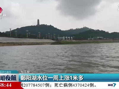 鄱阳湖水位一周上涨1米多