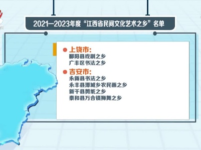 31地获评2021—2023年度“江西省民间文化艺术之乡”