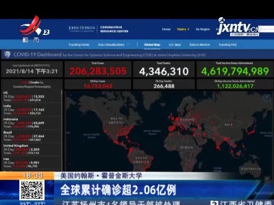 美国约翰斯·霍普金斯大学：全球累计确诊超2.06亿例