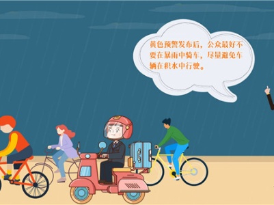 【应急科普】动画丨各类暴雨预警扎堆！不同级别该如何应对？