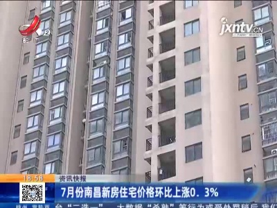 7月份南昌新房住宅价格环比上涨0.3%
